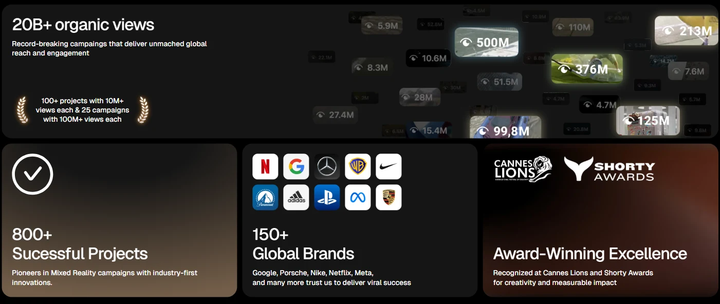 Vertex CGI — 20B+ organic views, 800+ projects, 150+ global brands, award-winning work